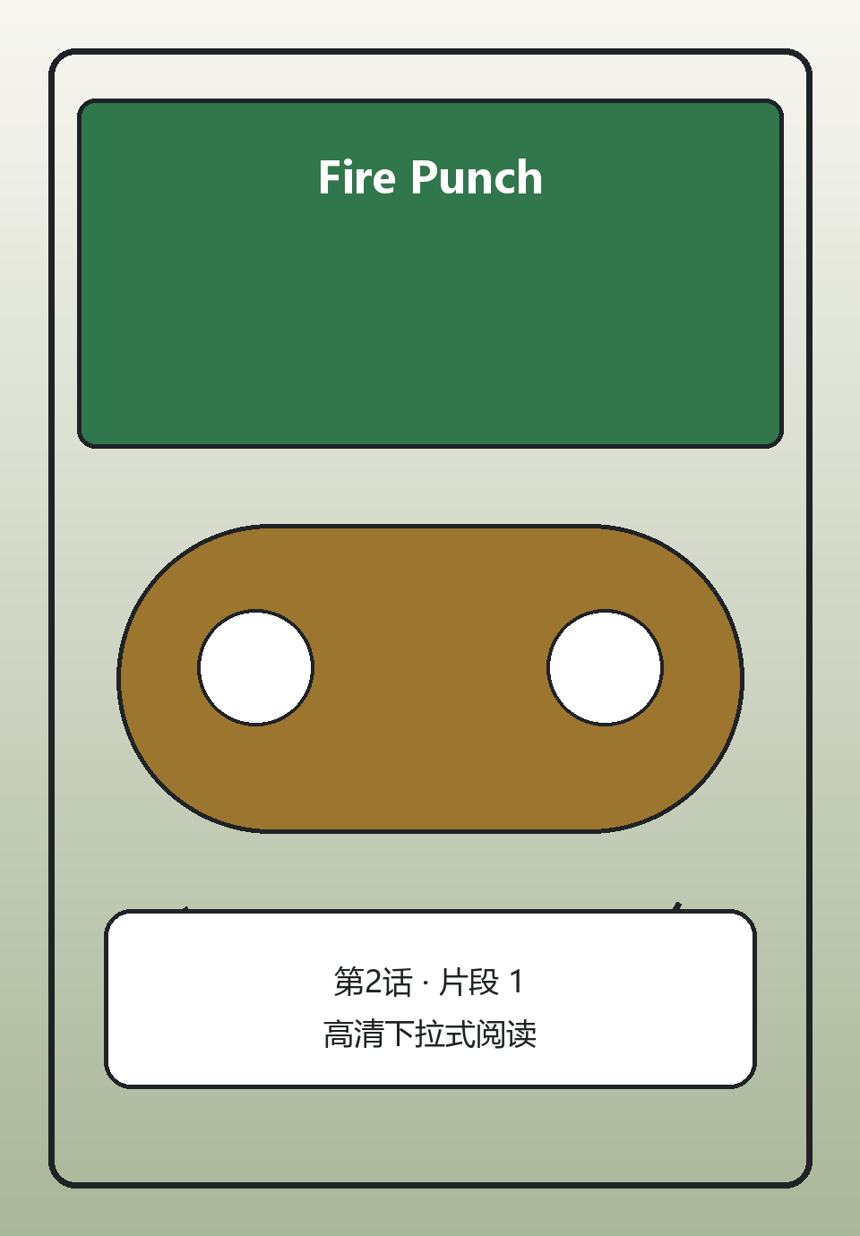 Fire Punch第2话第1页